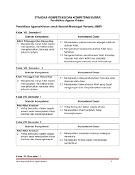 Soal pas pai semester genap kelas 8 smp 2020 ini terdiri dari 29 butir soal pilihan ganda dan 5 soal uraian. Contoh Soal Uas Agama Kristen Smp Kelas 9 Dapatkan Contoh