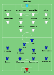 La selección de fútbol de alemania federal fue uno de los 24 equipos participantes del mundial de españa 1982.en el grupo b comenzó su participación con derrota de 1:2 ante argelia, luego venció 4:1 a chile y de forma polémica a austria 1:0 para clasificar a la segunda fase. Anexo Semifinales De La Copa Mundial De Futbol De 2006 Wikipedia La Enciclopedia Libre
