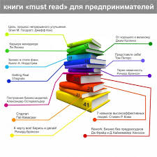 скачать книгу к черту все берись и делай на андроид Knigi Must Read Dlya Predprinimatelej Po Versii Skolkovo Business Digest Livejournal