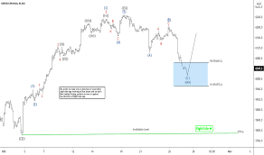 We have some new features we think you'll like. Xjo Index Charts And Quotes Tradingview