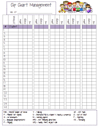 behavior clip chart management form pdf behavior