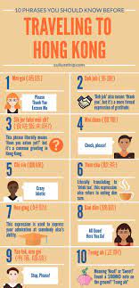 Phrases You Should Learn Before Visiting Hong Kong Hong Kong Travel Hong Kong Travel Guide Hong Kong Vacation