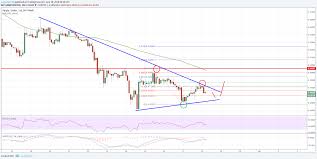 While xrp climbed upto 3.83$ because of this rumour but why is ada going to get to $10 that is pretty much a given, but when it does that is still an unanswered question. Why Is Ripple Price Going Down Xrp Usd Price