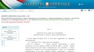 All'incremento delle opportunità di lavoro. Penitenziario Hashtag On Twitter