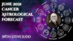 The reason for the unexpected tumble is jupiter turning retrograde on the same day. Cancer Horoscope June 2021 Youtube