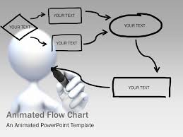 An Animated Powerpoint Template Ppt Download