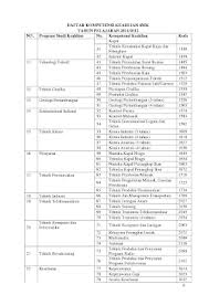We did not find results for: Pedoman Pengisian Ijazah Smk 2012 Rev Pdf