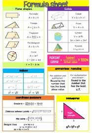 Formulas Sheet For Geometry Margarethaydon Com