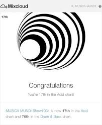 Musica Mundi Show 031 Made The Charts Acid 17 Drum Bass