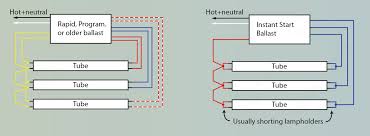 Can I Upgrade Existing T12 Fluorescent Fixtures To T8 Just