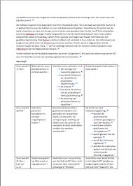 Er is in dit document uitgegaan van een. Professionele Vaardigheden Vergaderen Tiaradilara