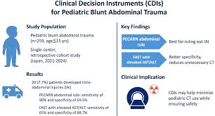 Image result for PECARN Pediatric Intra-Abdominal Injury Algorithm