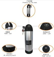 Assembling a 52v 10ah battery with triangle modules. Bottle Battery Case For Making Your Own Lithium Battery Greenbikekit Com Online Store For E Bike Battery Bafang Motor Parts E Bike Kit Greenbikekit Com