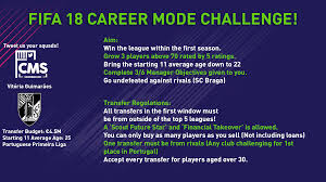 Squad of vitória guimarães sc. Career Mode Challenge With Vitoria Guimaraes Fifacareers