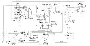 The passenger airbag disable feature was also added for this model. Maytag Centennial Dryer Wiring Diagram Control Panel Wiring Diagrams For Wiring Diagram Schematics