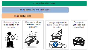 Rotax kereta mati bulan januari 2013. Https Mpigenerali Com Assets Web Pdf Faq On Liberalisation Pdf