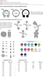 Lip Ring Sizing Epclevittown Org