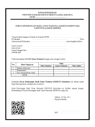 Aneka surat keputusan (sk) kepala sekolah terkini View Skhun Sd Background Revisi Pdf Skhun Sd Pedia Edu