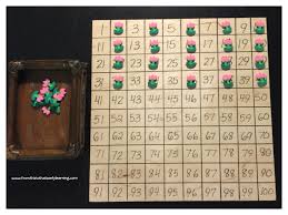 48 unsorted numbers worksheet templates are collected for any of your needs. 40 One Hundred Board Activities Diy Montessori 100 Board And Common Core Tips From This To That Early Learning