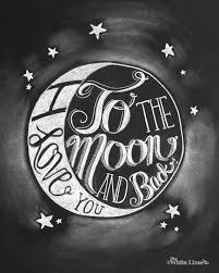 I Love You To The Moon And Back Sign Chalk Art Chalkboard Art Chalkboard Sign Love You To The Moon And Back Print Chalk Art Print Chalkboard Art Blackboard Art