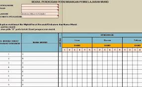 Di ruangan ini menyediakan bahan² seperti borang pentaksiran, senarai semak, borang rekod perkembangan murid & lain² lagi yang berkaitan dengan pentaksiran murid untuk kssr. Borang Transit Matematik Tahun 1 2019 Senarai Semak Matematik Kssr Pbs Tahun 3 Pemohon Hendaklah Berpendapatan Diantara 445 00 Hingga 3030 00 Tertakluk Kepada Ardhi Tinam