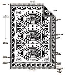 Check out our flash deals. Persian Oriental Rug Layout And Design Little Persia