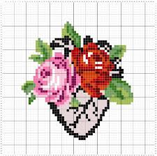 We also customize cross stitch pattern of your photos, feel free to inquire to us. Penis Art Cross Stitch Pattern Pdf Lgbt Art Couple Gays Gift Artofit