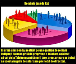 Telekom Ne DÄƒ La