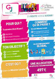 Un dispositif mis en place par l'état et expérimenté par dynamique la garantie jeunes a pour objectif principal d'amener progressivement les jeunes vers une. Garantie Jeunes