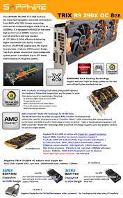 trix r9 290x oc 8gb 8gb high performance the unit