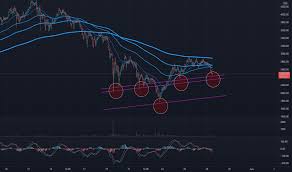Meanwhile, bitcoin rose 3%, to $37,381. 4s5qspxoquqonm