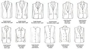 Styles For Women Jackets Fashion Design Drawings Fashion Design Sketches Fashion Drawing