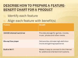 27 Perspicuous Feature Benefit Chart Definition