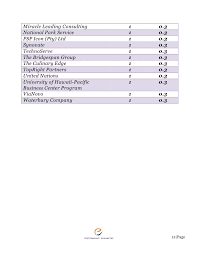 A balancing act practice worksheet answers is a number of short questionnaires on a special topic a worksheet can then come any subject topic is seen as a. Kellogg School Of Management Consulting Recruiting Info