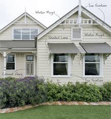 Delectable Home Exterior Design With Various Outdoor Color Schemes Ideas Delectable House Paint Exterior Exterior Paint Colors For House White Exterior Houses