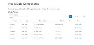 Pin On Ux Ui
