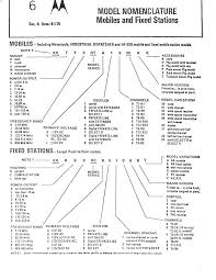 Table Of Motorola Model Number Suffixes A Rosetta Stone