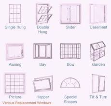 Replace Windows As Per Your Requirement Chicago Windows And Doors Window Styles Window Types Style New Home Windows