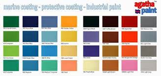 Warna Cat Catylac Exterior Paling Bagus Dan Terbaru 4 Desain Rumah Minimalis