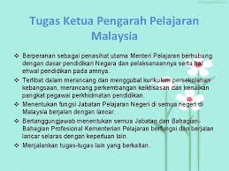 Jawatan kosong sebagai pegawai perkhidmatan pendidikan gred dg41 dan dg29 di suruhanjaya perkhidmatan awam negeri selangor spn appjawatan malaysia. Pengenalan Organisasi Dan Pentadbiran Pendidikan Peringkat Pusat Organisasi