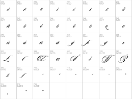Licensing options and technical information. Download Free Sloop Script Bold Two Regular Font Dafontfree Net