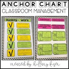 Anchor Charts Components Classroom Management