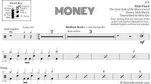 Money Pink Floyd Drum Sheet Music