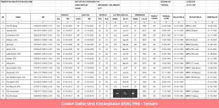 We did not find results for: Format Contoh Daftar Urut Kepangkatan Duk Pns Terbaru Pendidikan Instan