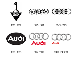 44 Famous Car Logos And Their Fascinating Evolution And History We Love It But