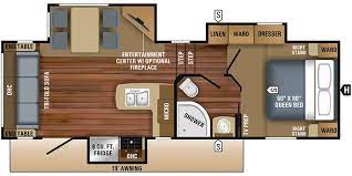 This post has info on 5 best 2 bedroom 5th wheel floor plans. 2018 Jayco Eagle Ht 24 5ckts Specs And Literature Guide