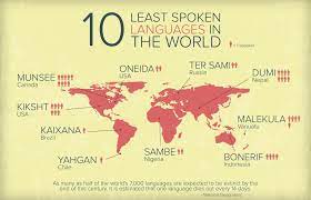 The best dad jokes and puns on the internet. The 7 World Least Spoken Languages Which Are Going To Disappear
