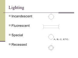 203 05 Electrical Plan Symbols 2