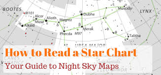Sky map online web app provides free, printable & interactive sky charts for any location, time and viewpoint. How To Read A Star Chart Guide To Using Sky Maps At Night