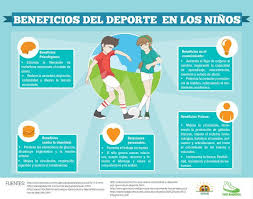 Mostrando todos los resultados 4. Tu Gimnasia Cerebral Beneficios Del Deporte En Los Ninos Una De Las